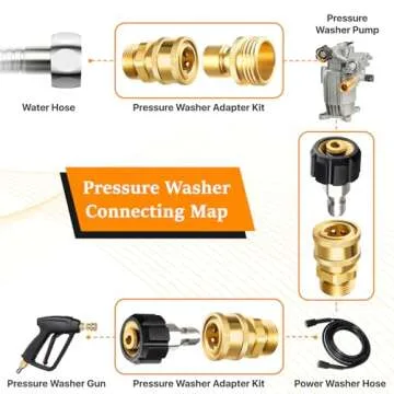 Twinkle Star Pressure Washer Adapter Set, Quick Disconnect Kit, M22 Swivel to 3/8'' Quick Connect, 3/4" to Quick Release