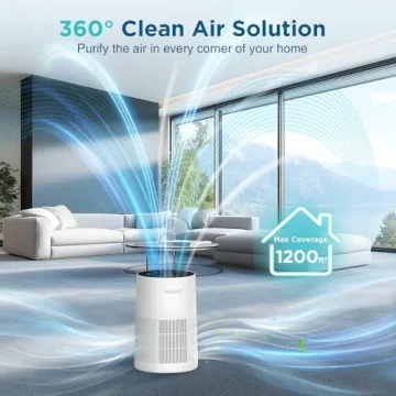 Air Purifiers for Home Large Room 1200ft², KOIOS H13 True HEPA Air Purifier for Bedroom with 7 Colorful Lights, Aromatherapy, Desktop Air Filter Cleaner for Smoke Dust Pollen Pets Dander Odor, AP2303