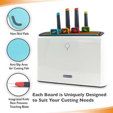 Axiom Creations Smart Cutting Board and Knife Set - Self Cleaning Cutting Board Set with 4 Color Coded Cutting Boards, 4 Stainless Steel Knives - Drying Holder Organizer for Kitchen