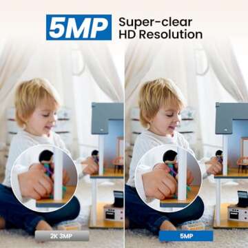 Cinnado 5MP Security Camera Indoor-5G/2.4G Dual WiFi Cameras for Home Security with Audio and Video Ideal for Pet/Nanny/Baby Monitor, 360 Auto Tracking, SD/Cloud Storage, Support Alexa/Google Home, D1