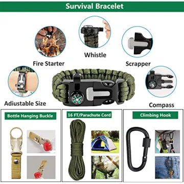 30 in 1 Emergency Survival Gear Kit for Outdoors