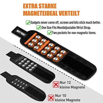 WEARXI Magnetic Wristband: Versatile Tool for DIY Lovers