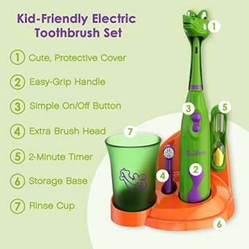 Brusheez Kids’ Electric Toothbrush Set - Safe & Effective for Ages 3+ - Parent Tested & Approved with Gentle Bristles, 2 Brush Heads, Rinse Cup, 2-Minute Timer, & Storage Base (Snappy The Croc)