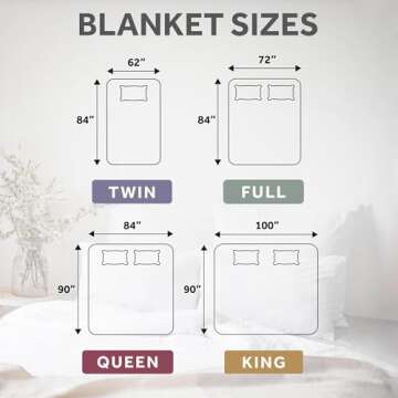 Sunbeam Royal Ultra Fleece Heated Electric Blanket Full Size, 84" x 72", 12 Heat Settings, 12-Hour Selectable Auto Shut-Off, Fast Heating, Machine Washable, Warm and Cozy, Pebble