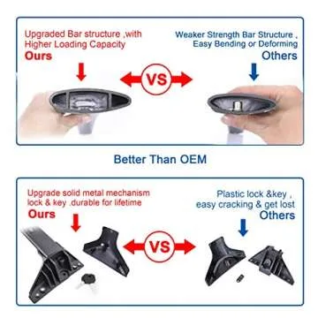 Autekcomma Roof Rack Cross Bars for Toyota RAV4 2019-2025 (Not Fit 2024 LE/Adventure/TRD Off-Road/Hybrid Woodland Edition). Anti-Theft Lock Mechanism Black Matte Aluminum Anti-Corrosion Crossbars