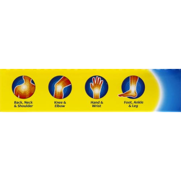 Aspercreme Lidocaine Pain Relief Cream for Fast Relief