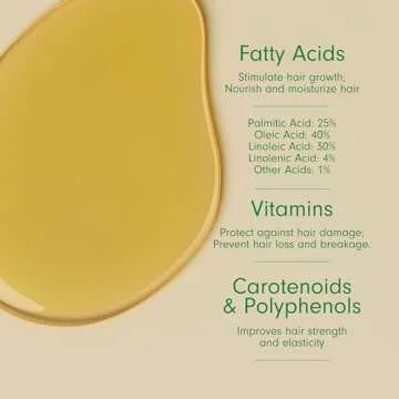 Dersie Batana Oil for Hair Growth: Dr Sebi Organic Raw Batana Oil from Honduras - 100% Pure & Natural - For Thicker & Stronger Hair - 4 FL OZ