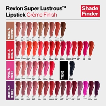 Revlon Super Lustrous Lipstick Creamy Hydrating Vibrant Colors