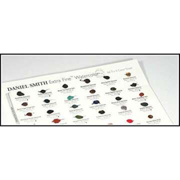 Daniel Smith 001900501 Extra Fine Watercolor 66-Dot Try-It Card, Multi Color