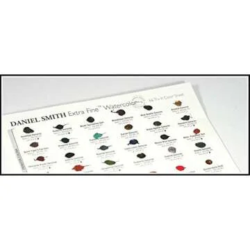 Daniel Smith 001900501 Extra Fine Watercolor 66-Dot Try-It Card, Multi Color