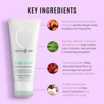 Malibu C Head Lab Scalp Scrub (6 oz) + Vitamin B5 Scalp, Skin & Hair Revitalizer Mist (8 oz) - Soothing Scalp Exfoliator with Charcoal + Multi-Use Hydrating Mist with Allantoin for Scalp Protection