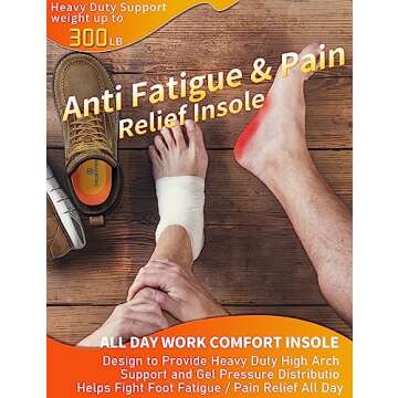 Trustfeet Work Orthotic Heavy Duty Support Insoles - Anti Fatigue Comfort for All-Day Relief, Perfec...