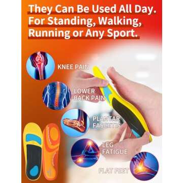 Trustfeet Heavy Duty Support Insoles for Pain Relief and Comfort