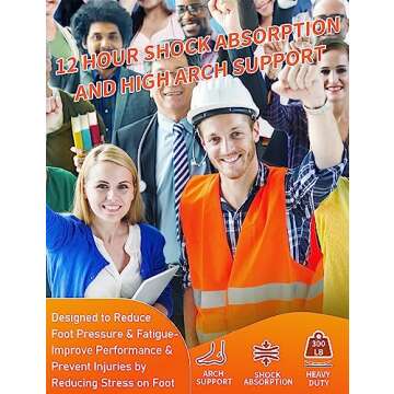 Trustfeet Heavy Duty Support Insoles for Pain Relief and Comfort