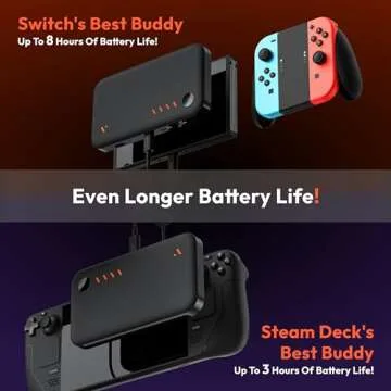 VITURE Pro Mobile Dock Compatible with PlayStation, Co-op Stream & Play, Supports 2D/3D Content, Fits Switch, Handheld Gaming Consoles, Fire TV, HDMI Devices, for USB-C Display & XR/AR Glasses