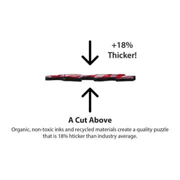 Springbok's 500 Piece Jigsaw Puzzle Icing on the Cake, Multi