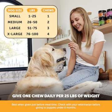 Pet Honesty Dog Allergy Itch Relief - Maximum Strength Itch Supplement with Probiotics for Dogs - Immune Support & Skin Relief for Seasonal Allergies - Natural Itchy Skin Paw Relief - (Chicken, 90 Ct)