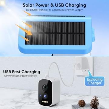 Smart Bird Feeder Camera - AI Species Identification