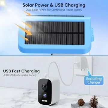 Smart Bird Feeder Camera - AI Species Identification