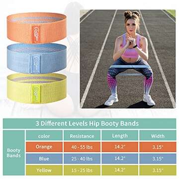 4EverShape Booty Bands - Anti-Slip Resistance Bands for Workouts