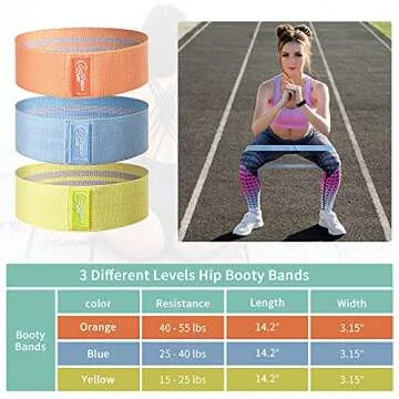 4EverShape Booty Bands - Anti-Slip Resistance Bands for Workouts