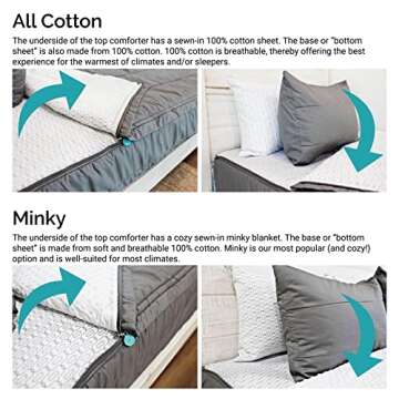 Beddy's All in One Zippered Bed Set, Bedding Mattress Cover, Minky Lined Sheets and Zipper Comforter Set, Morgan, King