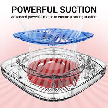 MelodySusie Nail Dust Collector with Powerful Suction