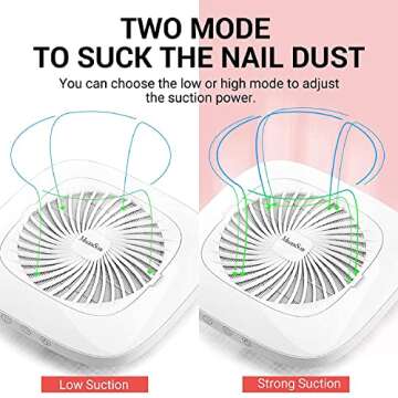 MelodySusie Nail Dust Collector with Powerful Suction