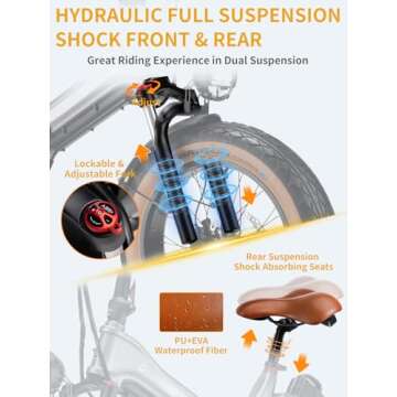 Electric Bike for Adults - 1400W Peak Motor Power