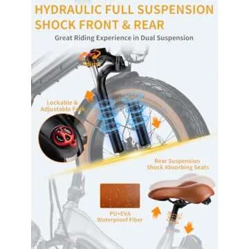 Electric Bike for Adults - 1400W Peak Motor Power