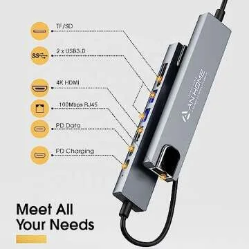 AnHome USB C Hub 8-in-1 Adapter Ethernet HDMI 4K