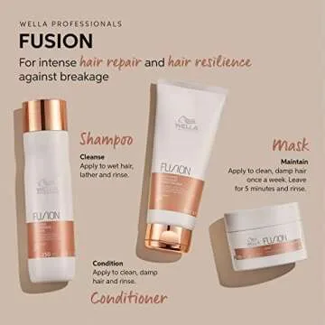 WELLA PROFESSIONALS Fusion Intense Repair Hair Mask 16.9 Fl Oz