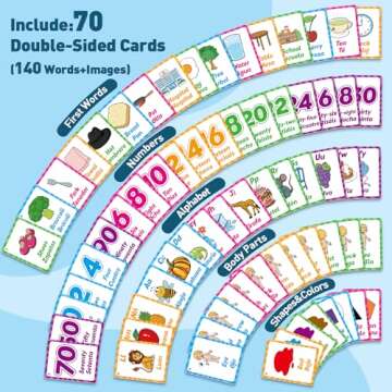 Edulok Bilingual Flash Cards: Spanish to English, First Words & Toddler Alphabet Flash Cards for Kid...