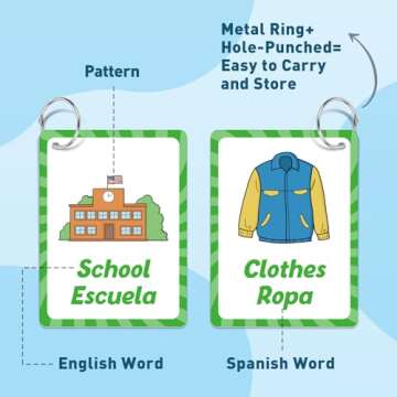 Edulok Bilingual Flash Cards: Spanish to English, First Words & Toddler Alphabet Flash Cards for Kids Learning Spanish & English