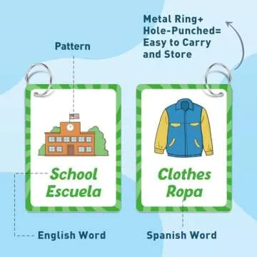 Edulok Bilingual Flash Cards: Spanish to English, First Words & Toddler Alphabet Flash Cards for Kids Learning Spanish & English