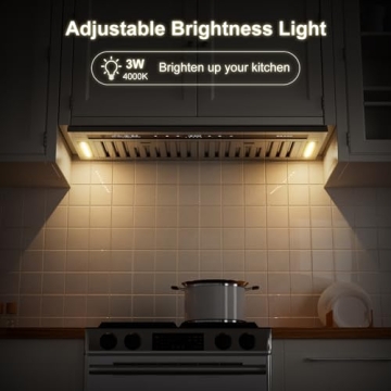 BRANO Range Hood Insert with Smart Control, 900 CFM