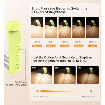 Gritin Reading Light, Rechargeable Book Light for Reading in Bed - Eye Caring 3 Color Temperatures,5...