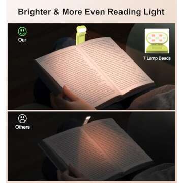 Gritin Reading Light, Rechargeable Book Light for Reading in Bed - Eye Caring 3 Color Temperatures,5-Level Dimmable Brightness,Long Lasting,Compact Size Clip on Book Reading Light-Emerald Green