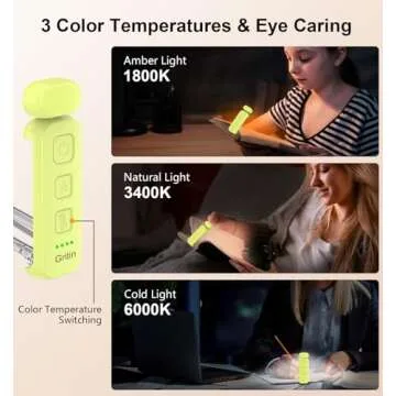 Gritin Rechargeable Reading Light with 5 Brightness Levels