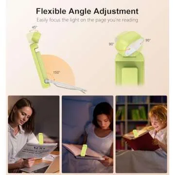 Gritin Rechargeable Reading Light with 5 Brightness Levels