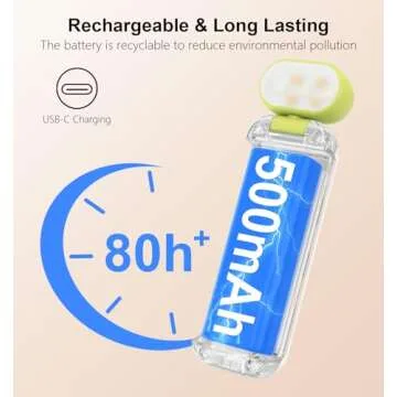 Gritin Rechargeable Reading Light with 5 Brightness Levels