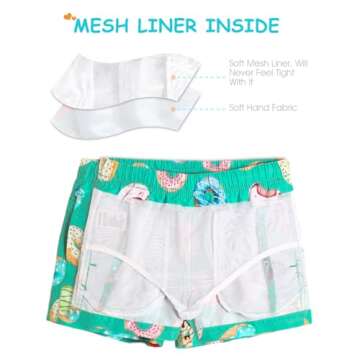 maamgic Boys Swim Trunks Toddler Swim Shorts Little Boys Bathing Suit Swimsuit Toddler Boy Swimwear,Doughnut-Green,4 T