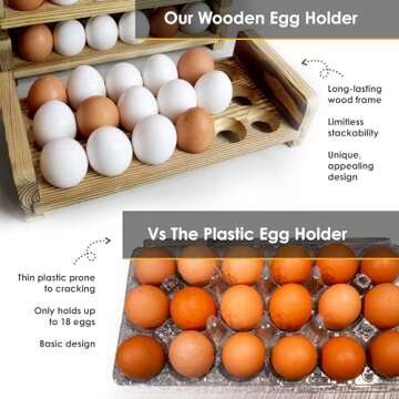 Expandable Stackable Wooden Egg Holder Countertop for 36 Eggs, Rustic Kitchen Decoration, Two-Piece Compact Egg Rack for Counter - Chicken Decor Design - Gui's Chicken Coop (Double Rack)