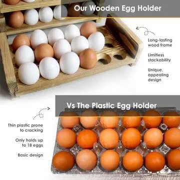 Expandable Stackable Wooden Egg Holder Countertop for 36 Eggs, Rustic Kitchen Decoration, Two-Piece Compact Egg Rack for Counter - Chicken Decor Design - Gui's Chicken Coop (Double Rack)