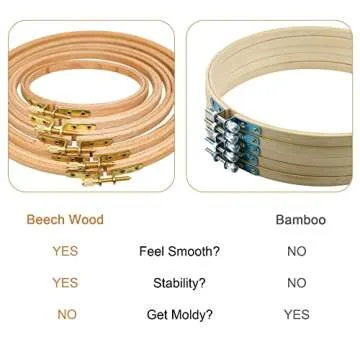 Beech Wood Embroidery Hoop Sets, 5Inch to 9Inch Round Cross Stitch Hoops for Art Craft Sewing and Hanging