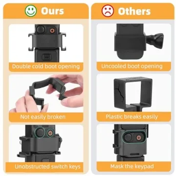 BRDRC Pocket 3 Extension Adapter for Creative Videography