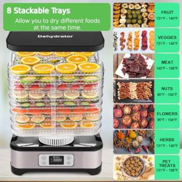 Homdox Food Dehydrator, 8 BPA-Free Trays Meat Dehydrator for Jerky with 72H Timer and Temperature Co...