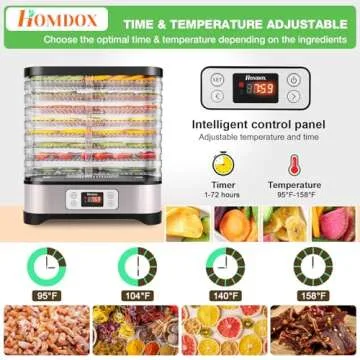 Homdox Food Dehydrator, 8 BPA-Free Trays Meat Dehydrator for Jerky with 72H Timer and Temperature Control, 400W Dehydrator for Food and Jerky, Fruit, Dog Treats, Herbs, Snacks, Fruit Roll Sheet