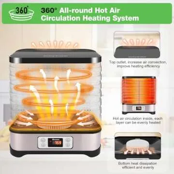 Homdox Food Dehydrator, 8 BPA-Free Trays Meat Dehydrator for Jerky with 72H Timer and Temperature Control, 400W Dehydrator for Food and Jerky, Fruit, Dog Treats, Herbs, Snacks, Fruit Roll Sheet