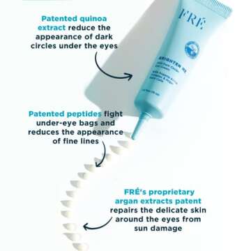 Rejuvenating Eye Cream, Brighten Me by FRE Skincare - Anti-Aging Smoothing Under Eye Cream for Dark ...